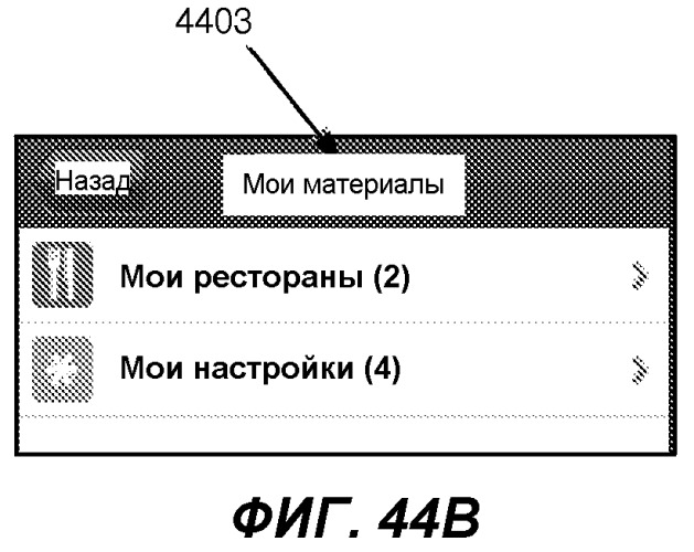 Перефразирование пользовательских запросов и результатов посредством интеллектуального автоматизированного помощника (патент 2541202)