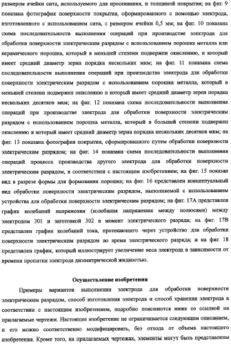 Электрод для обработки поверхности электрическим разрядом, способ его изготовления и хранения (патент 2335382)