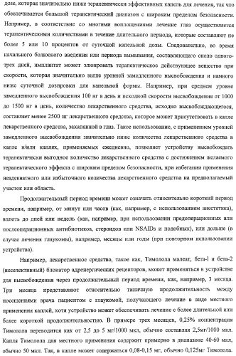 Способы доставки лекарственных средств, структуры и композиции для носослезной системы (патент 2413480)