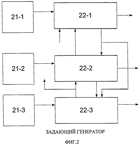 Устройство формирования интервалов (патент 2470458)