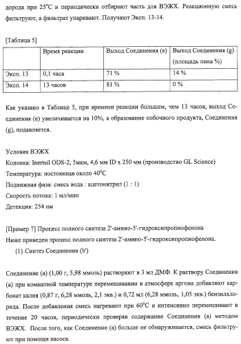 Способ синтеза камптотецинсвязанных соединений (патент 2308447)