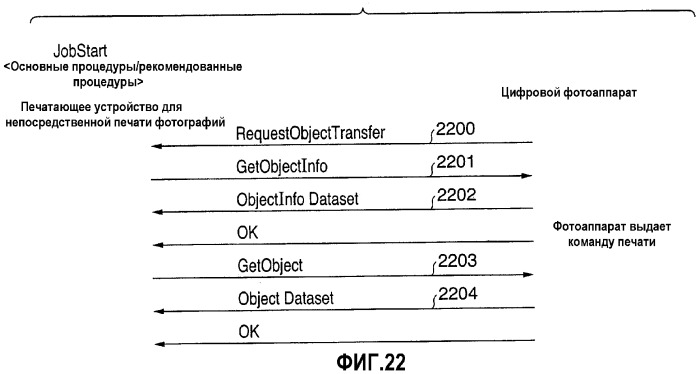 Устройство для восприятия изображений, система печати и способ управления печатью (патент 2265283)