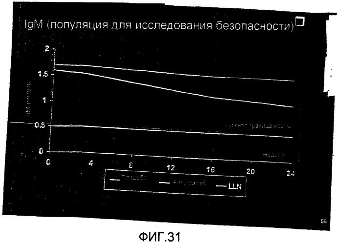 Способ лечения повреждения суставов (патент 2457860)