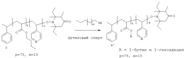 Дисперсия черного пигмента (патент 2541013)