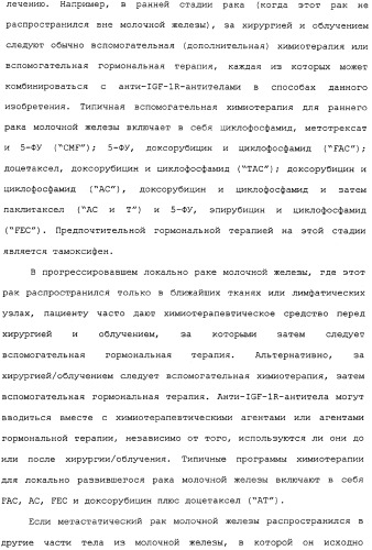 Комбинированная терапия негематологических злокачественных опухолей с использованием анти-igf-1r-антитела (патент 2342159)