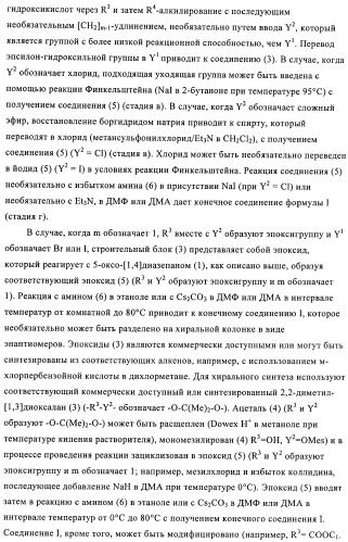 Производные диазепана в качестве модуляторов хемокиновых рецепторов (патент 2439065)