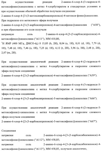 Производные 2-амино-4-фенилхиназолина и их применение в качестве hsp90 модуляторов (патент 2421449)