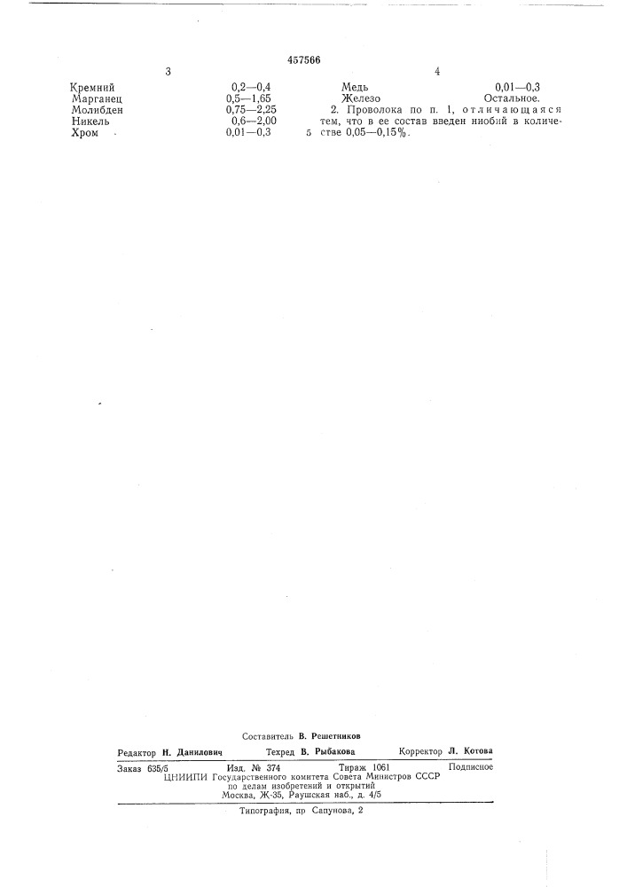 Сварочная проволока (патент 457566)