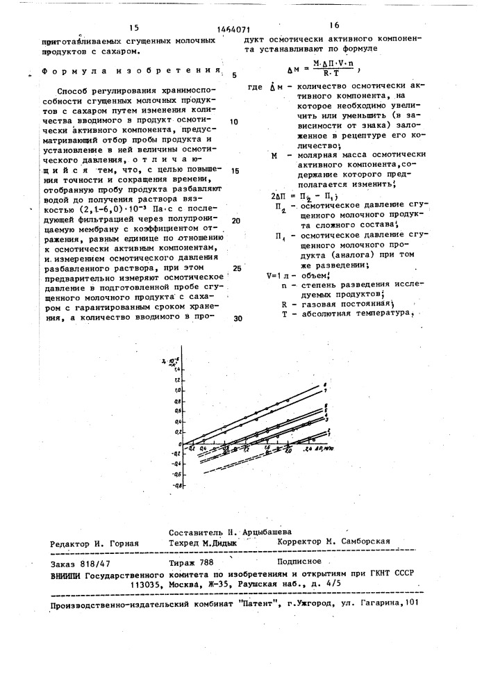 Способ регулирования хранимоспособности сгущенных молочных продуктов с сахаром (патент 1464071)