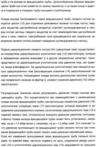 Способ проведения гетерогенного каталитического частичного окисления в газовой фазе акролеина в акриловую кислоту (патент 2365577)