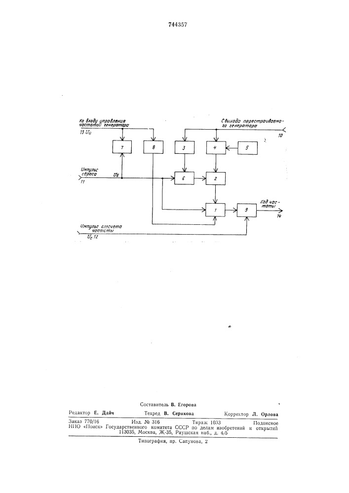 Устройство для измерения частоты перестраиваемого генератора (патент 744357)