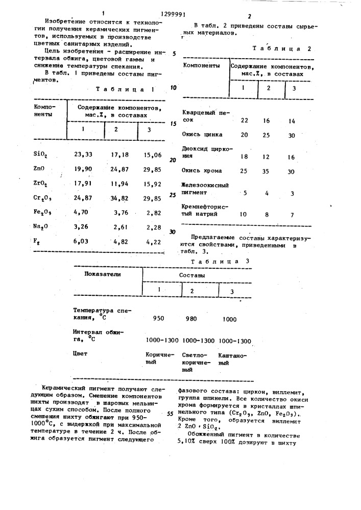 Керамический пигмент коричневого цвета (патент 1299991)