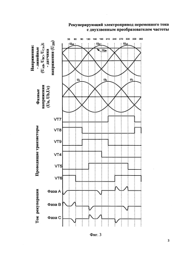 Рекуперирующий электропривод переменного тока с двухзвенным преобразователем частоты (патент 2584002)