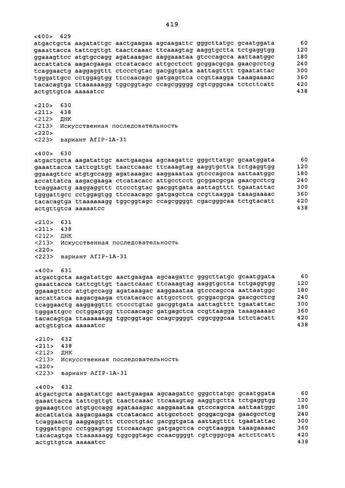 Новые инсектицидные белки и способы их применения (патент 2666914)