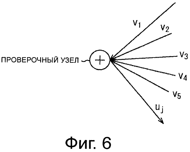 Устройство обработки данных и способ обработки данных (патент 2574828)