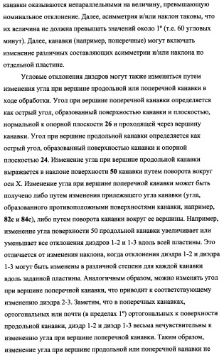 Пластина, содержащая кубические уголковые элементы, и световозвращающее покрытие (патент 2349941)