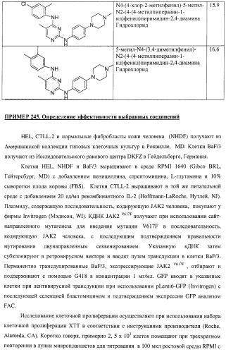 Би-арил-мета-пиримидиновые ингибиторы киназы (патент 2448959)