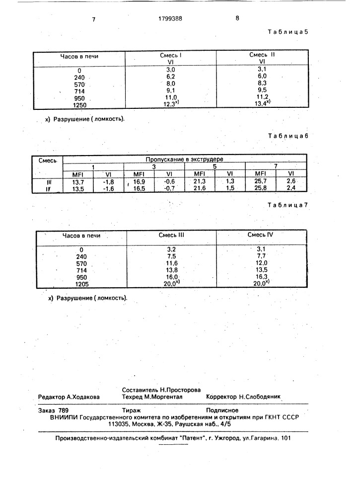 Способ получения порошкообразного органического фосфита (патент 1799388)