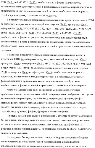 Способ получения новых солей тиотропия (патент 2418796)