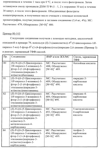 Производные пиразолиламинопиридина, пригодные в качестве ингибиторов киназы (патент 2415852)