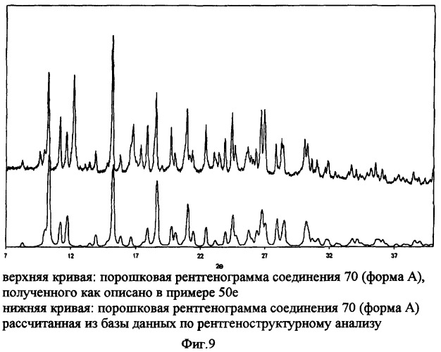 Новые производные 6-аминоморфинана, способ их получения и их применение в качестве анальгетиков (патент 2485124)