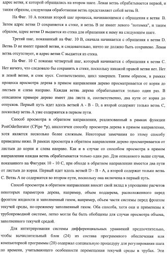 Система и способ для оценки потока текучей среды в трубопроводной системе (патент 2417403)