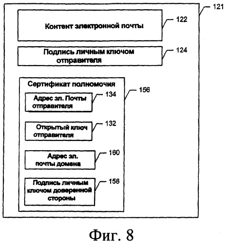 Система, терминал, сетевой объект, способ и компьютерный программный продукт для авторизации коммуникационных сообщений (патент 2384003)