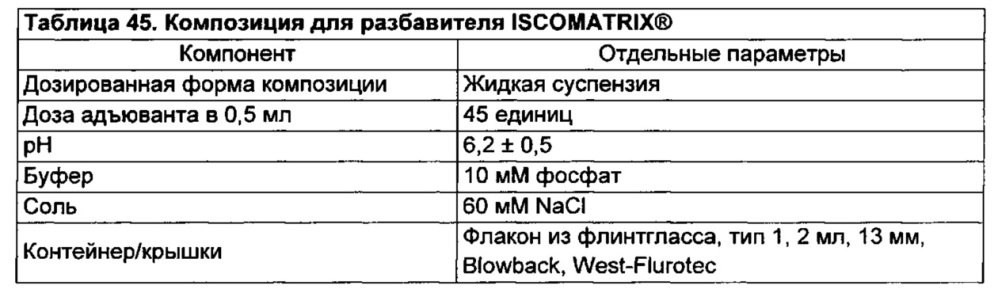 Композиции и способы, имеющие отношение к мутантному токсину из clostridium difficile (патент 2630671)