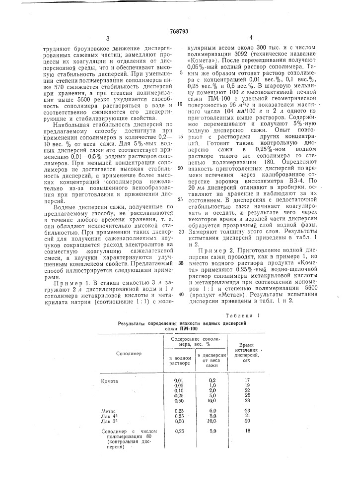 Способ получения водной дисперсии сажи (патент 768793)