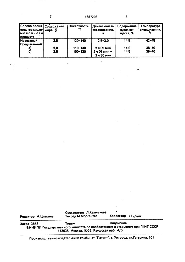 Способ производства кисломолочного продукта "армин (патент 1687208)