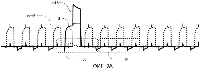 Схема возбуждения для линий сканирующего сигнала, сдвиговый регистр и способ возбуждения сдвигового регистра (патент 2473977)