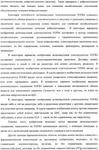 Композиции и способы модуляции экспрессии рецептора фактора роста фибробластов 4 (fgfr4) (патент 2501803)