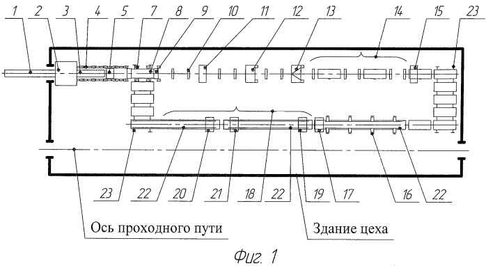 Поточная линия для сборки рельсовых звеньев (патент 2410484)