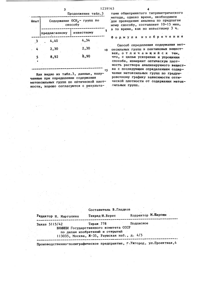 Способ определения содержания метоксильных групп в пектиновых веществах (патент 1259163)