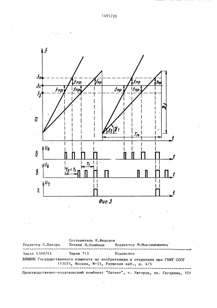 Панорамный измеритель частоты радиосигналов (патент 1495720)