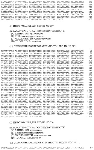 Гемопоэтический белок (варианты), последовательность днк, способ получения гемопоэтического белка, способ селективной экспансии кроветворных клеток, способ продуцирования дендритных клеток, способ стимуляции продуцирования кроветворных клеток у пациента, фармацевтическая композиция, способ лечения (патент 2245887)