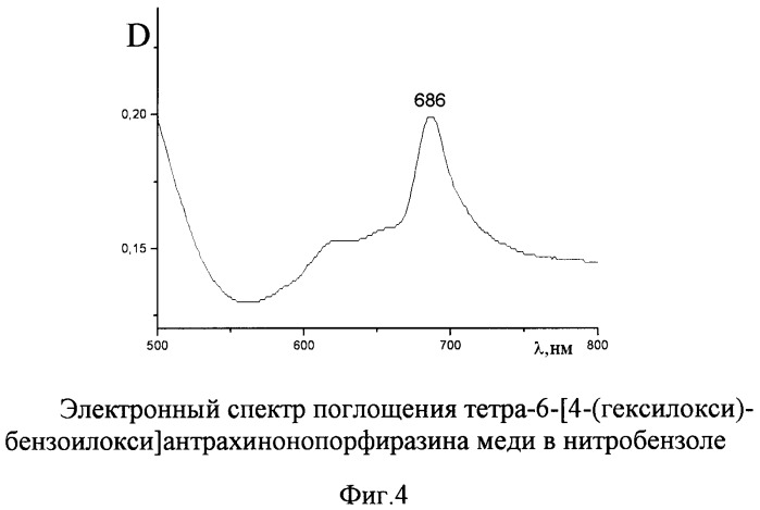 Тетра-6-[4-(гексилокси)бензоилокси]антрахинонопорфиразин меди (патент 2355692)