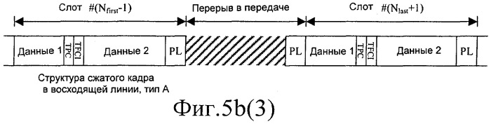 Способ, модуль, терминал и система, обеспечивающие согласованную работу подсистемы радиочастотной идентификации и подсистемы беспроводной связи (патент 2409896)