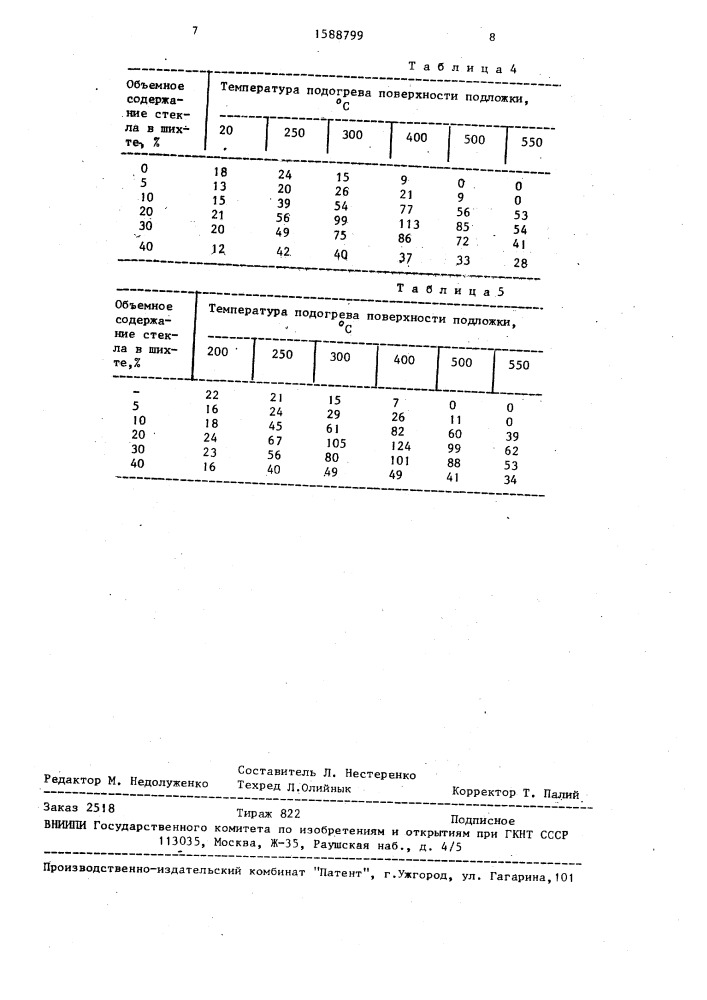 Способ получения покрытий (патент 1588799)