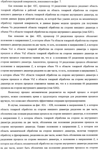 Способ автоматического программирования и устройство автоматического программирования (патент 2328033)