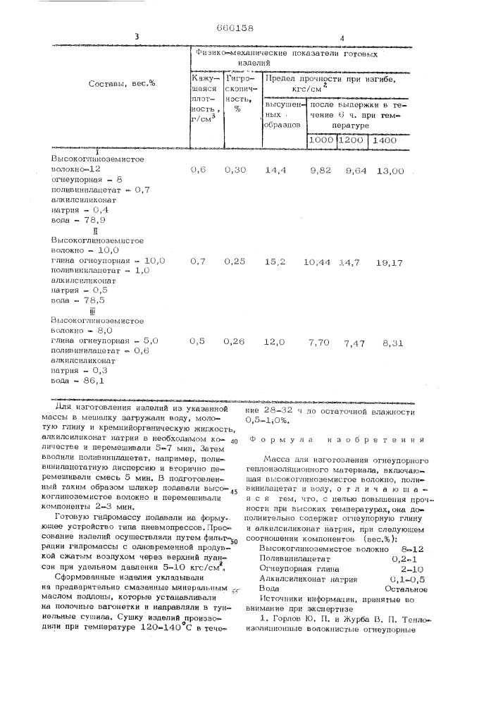 Масса для изготовления огнеупорного теплоизоляционного материала (патент 666158)