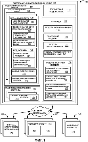 Доставка мобильного контента в сети мобильной связи (патент 2520412)