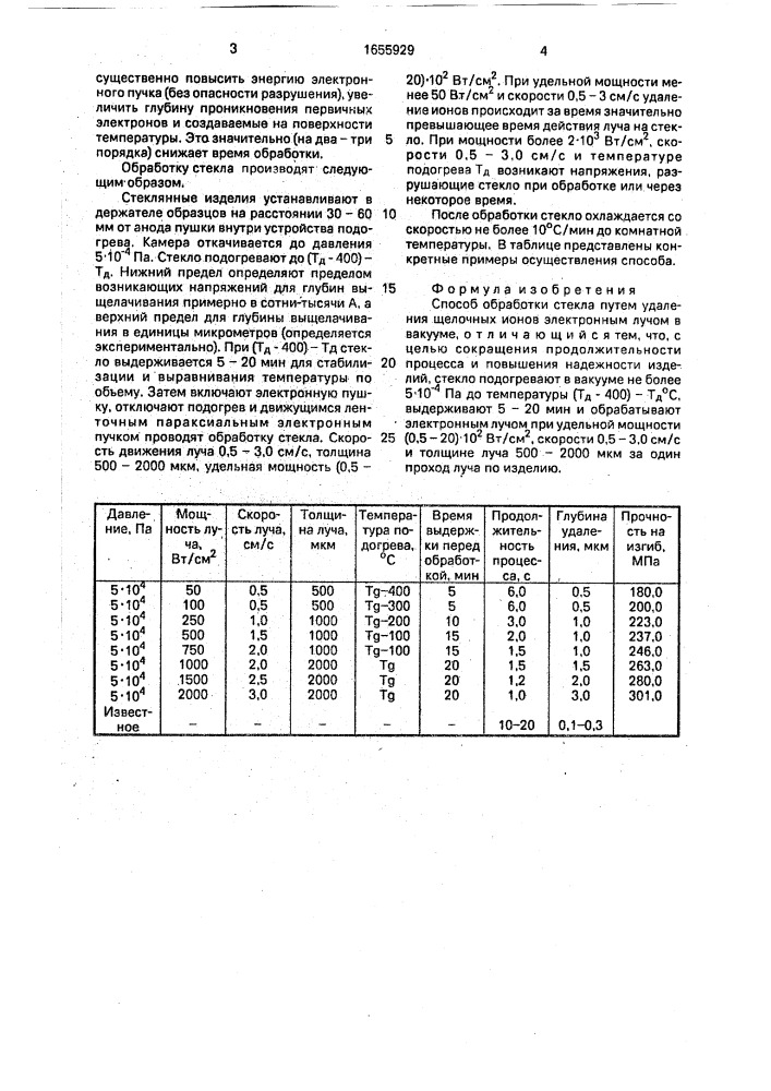 Способ обработки стекла (патент 1655929)
