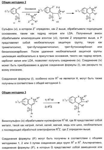 Карбоциклические и гетероциклические арилсульфоны, их применение и фармацевтическая композиция на их основе, обладающая свойствами ингибитора  -секретазы (патент 2448964)