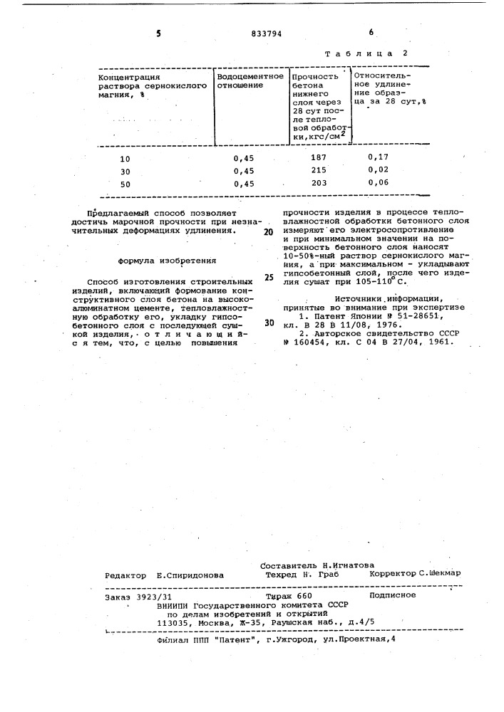Способ изготовления строительныхизделий (патент 833794)