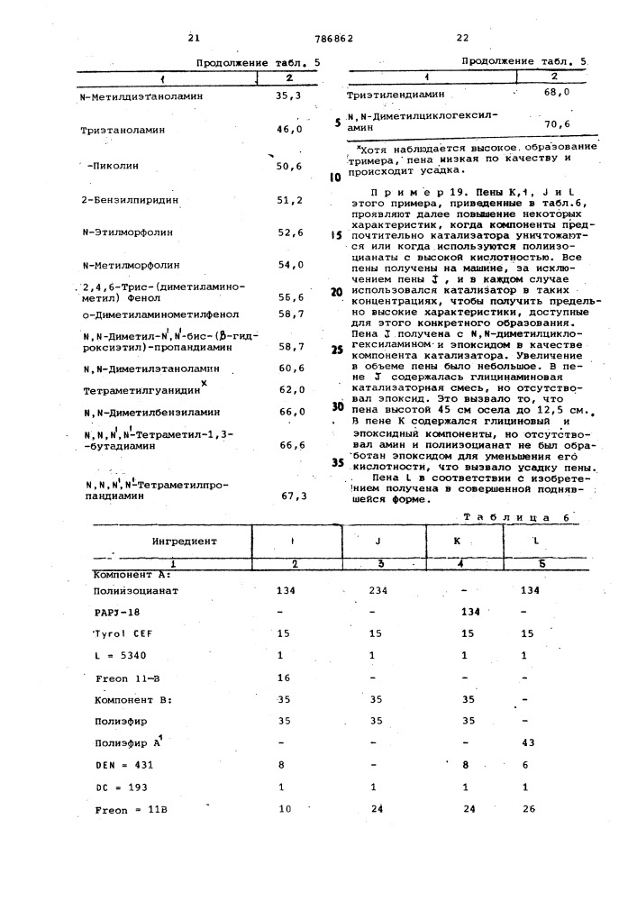 Катализатор для тримеризации полиизоцианата (патент 786862)