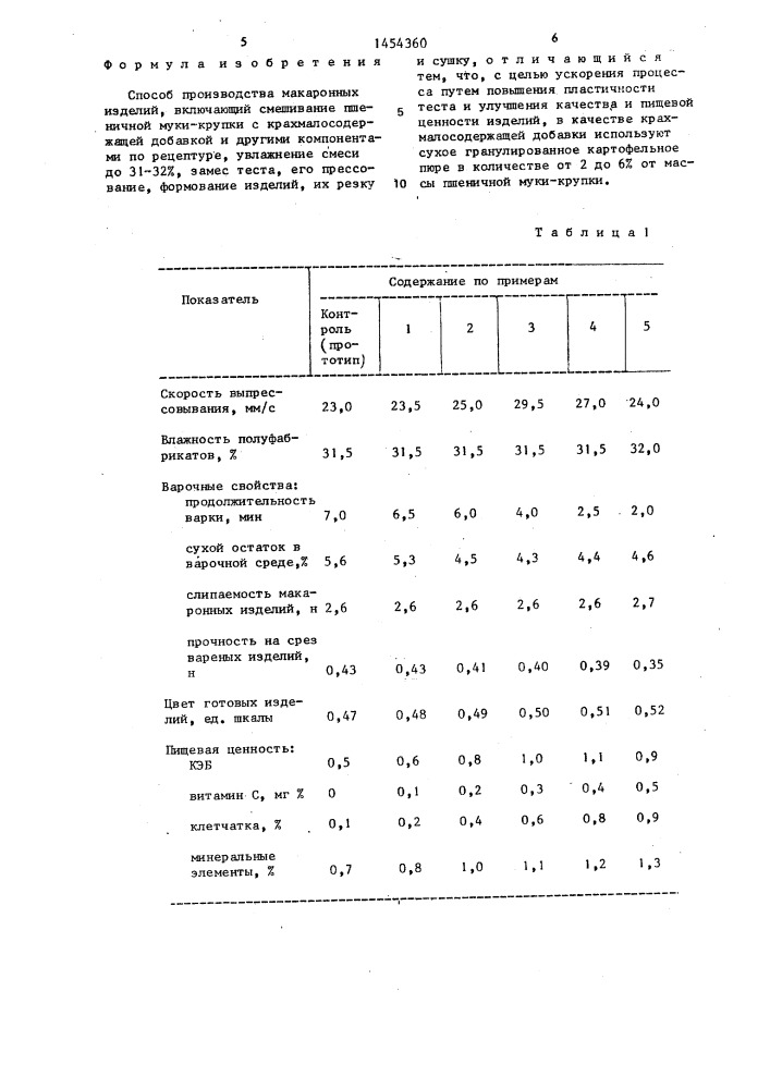 Способ производства макаронных изделий (патент 1454360)