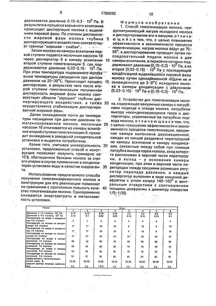 Способ гомогенизации молока и устройство для его осуществления (патент 1780660)