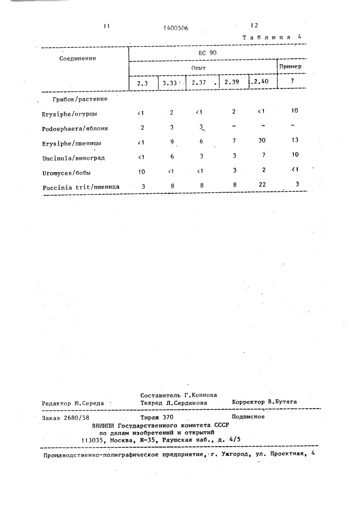 Способ получения 1-н-азол-1-этанолов (патент 1400506)