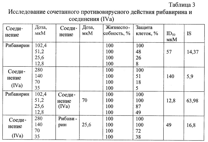 2-амино-2-дезоксинуклеозиды - ингибиторы репродукции вирусов кори и марбург (патент 2264409)